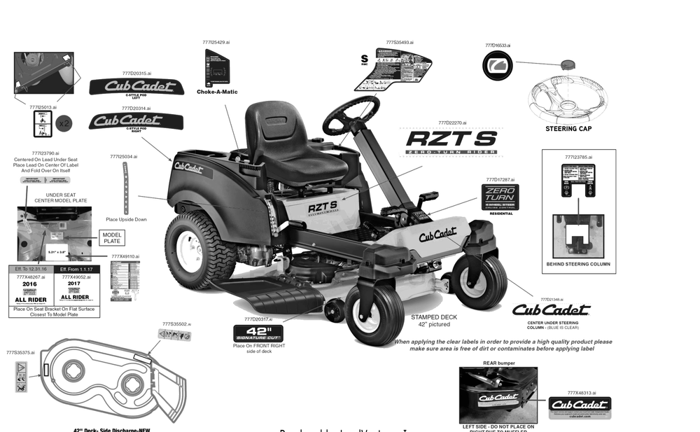Label Map Diagram and Parts List for RZT-S42KH (17ARCBDS056)(2017) Cub Cadet Lawn Tractor